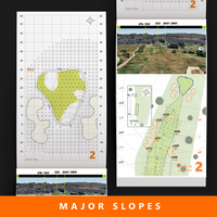 Major Slopes +Pictures