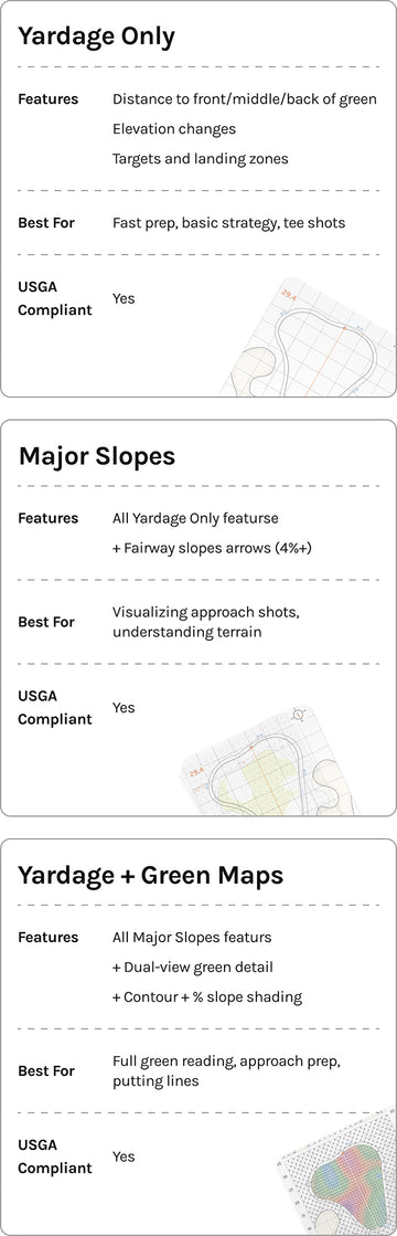 Three Ridges Golf Course – PuttView