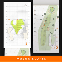Major Slopes
